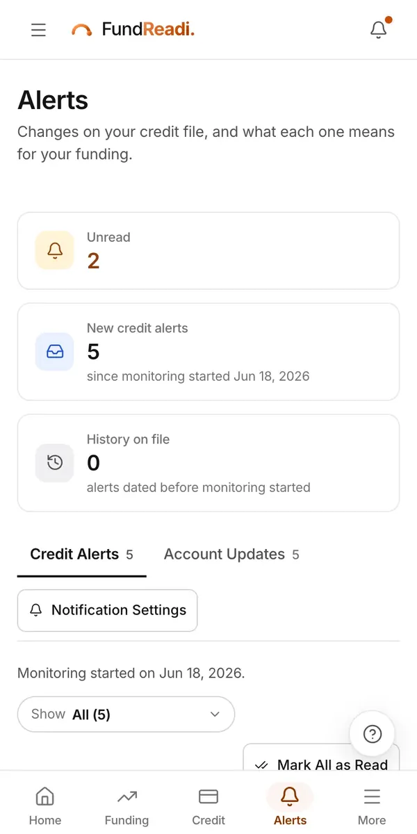 FundReadi Alerts on a phone for a sample member: two unread alerts and five new credit alerts.