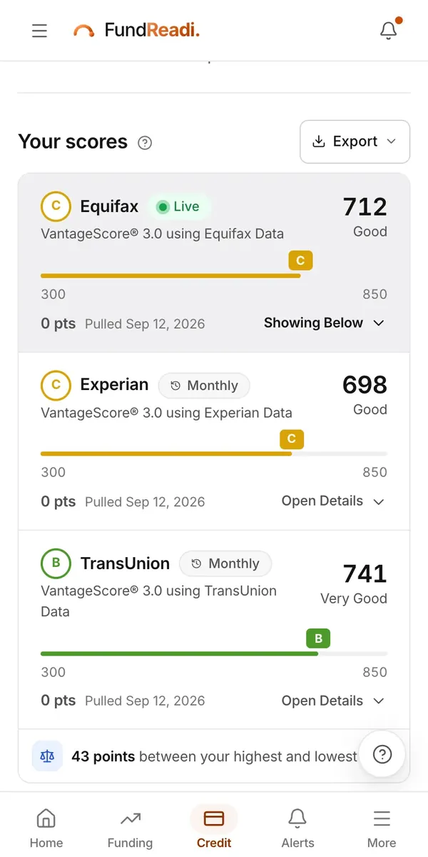 FundReadi on a phone: the sample member's credit scores from Equifax, Experian and TransUnion.